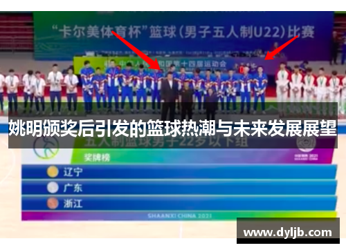 姚明颁奖后引发的篮球热潮与未来发展展望