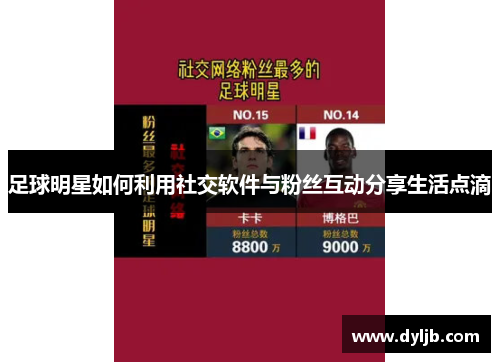 足球明星如何利用社交软件与粉丝互动分享生活点滴