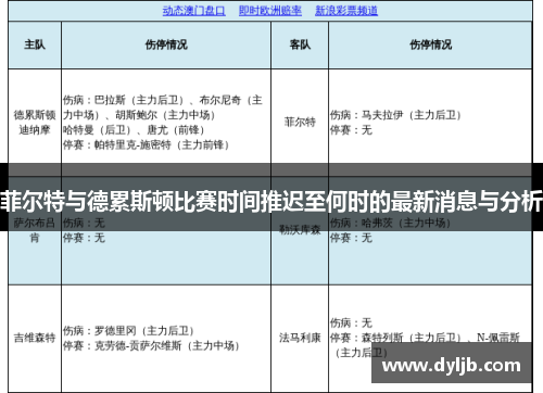 菲尔特与德累斯顿比赛时间推迟至何时的最新消息与分析
